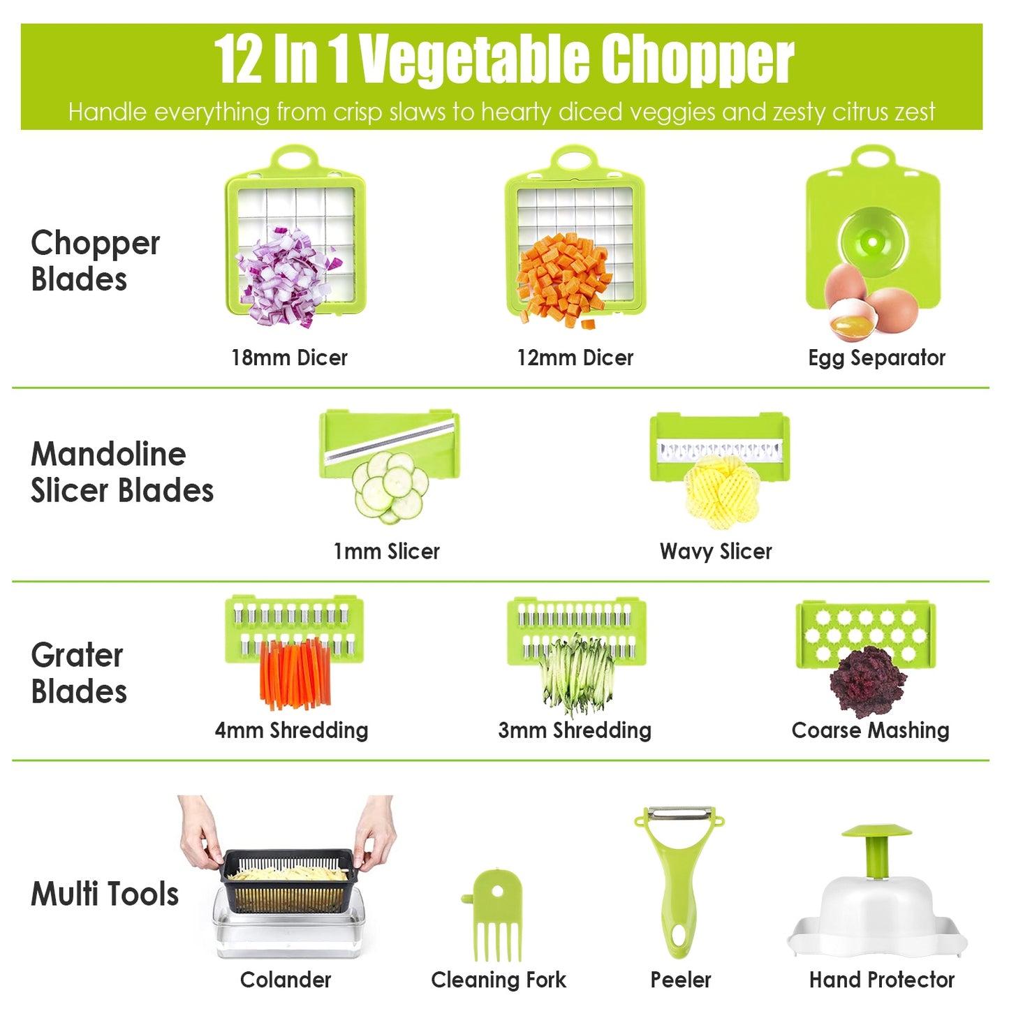 Kitchenova 12-in-1 Vegetable Chopper Set – Multifunction Food Prep Tool