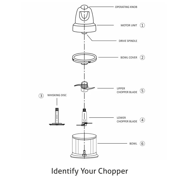 Kitchenova Quick Chop Vegetable Cutter